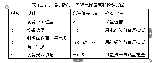 表11.2.9 格柵除污機(jī)安裝允許偏差和檢驗(yàn)方法